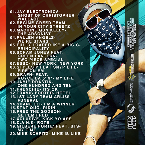 Tapes Top 20 Indy Artists 3 Back Cover