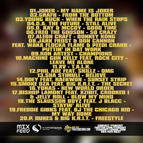 Its Bizkit Tapes Top 20 Indy Artists 4 Back Cover