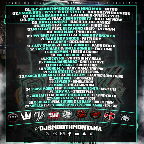 Back On My Shit 76 (Hosted By Nino Man) Mixtape Hosted by DJ